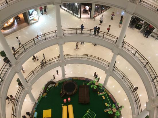 Centro Comercial Higienópolis