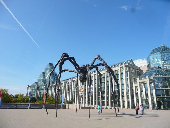 Galeria Nacional do Canadá