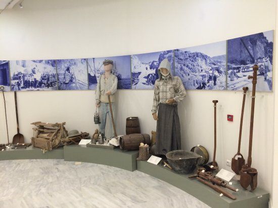 Museu da Mineração de Milos