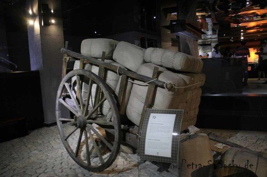 Museu Histórico de Cracóvia